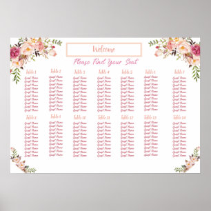 Blommigt Vattenfärgssätesdiagram Poster