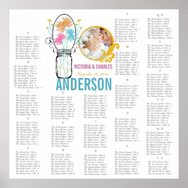 Blommigt Vintage Modern Mason Burk-sätesdiagram Poster (Framsidan)