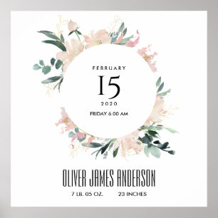  BLOMMIGT WREATH WATERCOLOR BABY BIRTH STATS POSTER
