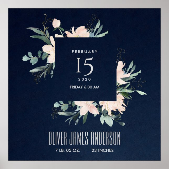  BLOMMIGT WREATH WATERCOLOR BABY BIRTH STATS POSTER (Framsidan)