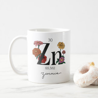 Blommigt Zinc Inslag Kaffemugg