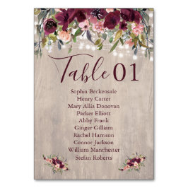 Blommigtar med ytvattenfärg med ljussträngar bordsnummer