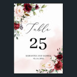 BLOMMIGTARNA ROSAN i BRÖLLOP Bordsnummer<br><div class="desc">Bordsnumret för blommigt  rosa,   Ro ©</div>