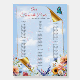 Blommigtarna vår och sommarblooming