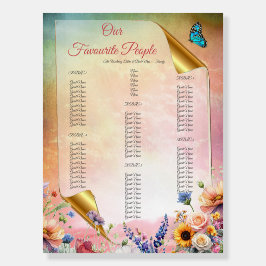 Blommigtarna vår och sommarblooming