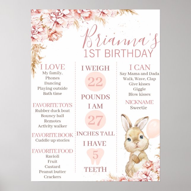 Blommigten Boho Bunny 1:a födelsedagen Milestone P Poster (Framsidan)