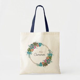 Blommigten Bridesmaid Watercolor Succulents Tygkasse