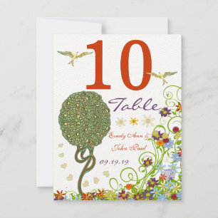 Blommigten Fairy Tale Träd Inbjudningar