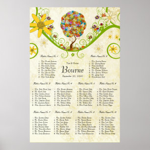 Blommigten Fairy Tale Träd Poster
