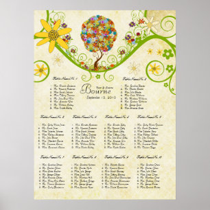Blommigten Fairy Tale Träd Poster