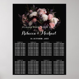 Blommigten för vintage av mörk Poster