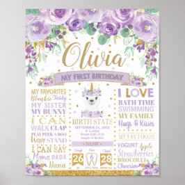 Blommigten Llama 1:a födelsedagen Milestone Birgat Poster