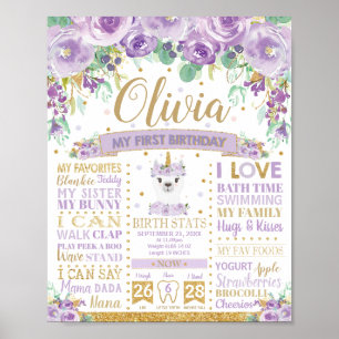 Blommigten Llama 1:a födelsedagen Milestone Birgat Poster