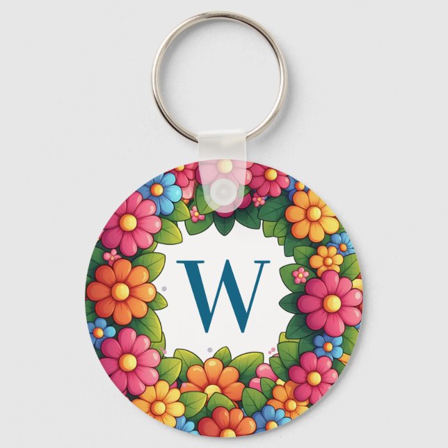 Blommigtens Akut Nummer Se Bakåt Nyckelring (Framsida)