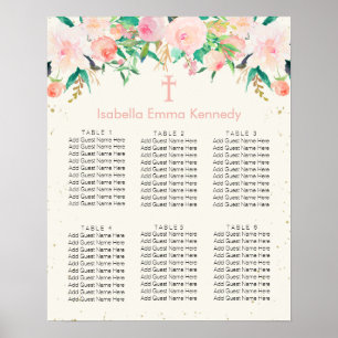 Blommigtens baptism - sittdiagram poster