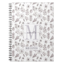 Blommönstret Monogrammed personlig, recept
