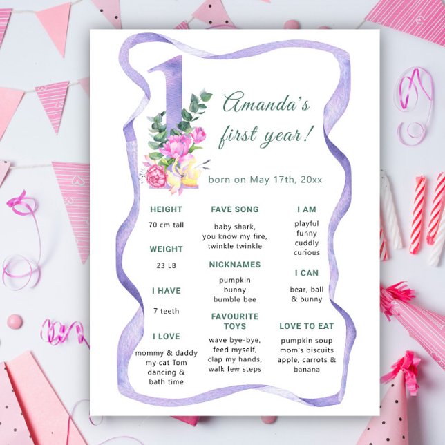 Blommor första födelsedag Milestone Birthday Poster (Skapare uppladdad)