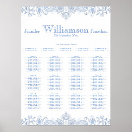 Blommor i Färg - Sätesdiagram för blad i Bröllop Poster