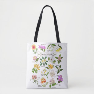 Blommor i Filippinerna Tygkasse