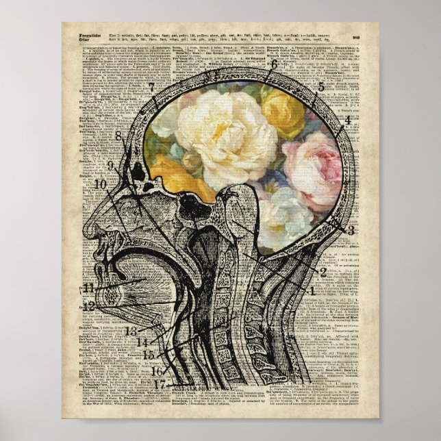 Blommor i hjärnan,Älskare Dictionary Fullt Art Poster (Framsidan)