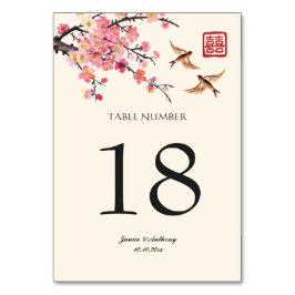Blommor och fåglar i bläck, bröllop bordsnummer