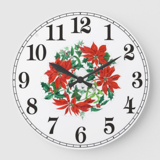 Blommor Stor Klocka (Framsida)