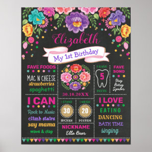 Blomster Fiesta 1-års Chalkboard Milstolpe Poster