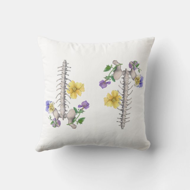 Blomsteranatomi - Kotpelare, Höftben Kudde (Baksida)