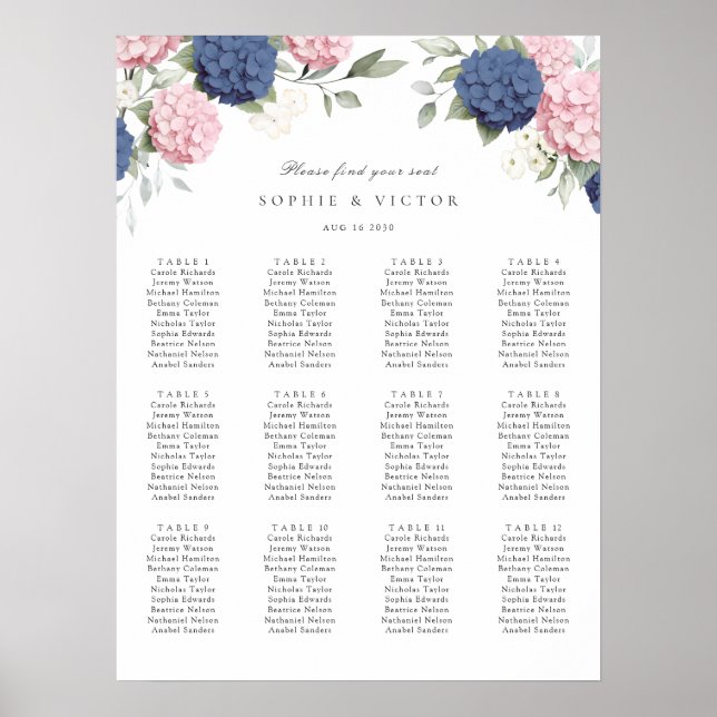 Blomsterg Hydrangea 12 Bord Bröllop Platsindelning Poster (Framsidan)