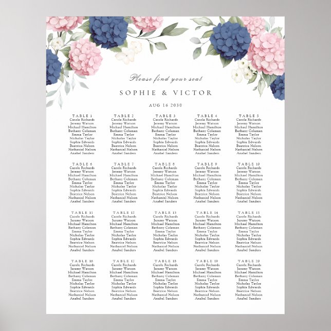 Blomstergardin Hydrangea 20 Bord Bröllops Sittplan Poster (Framsidan)
