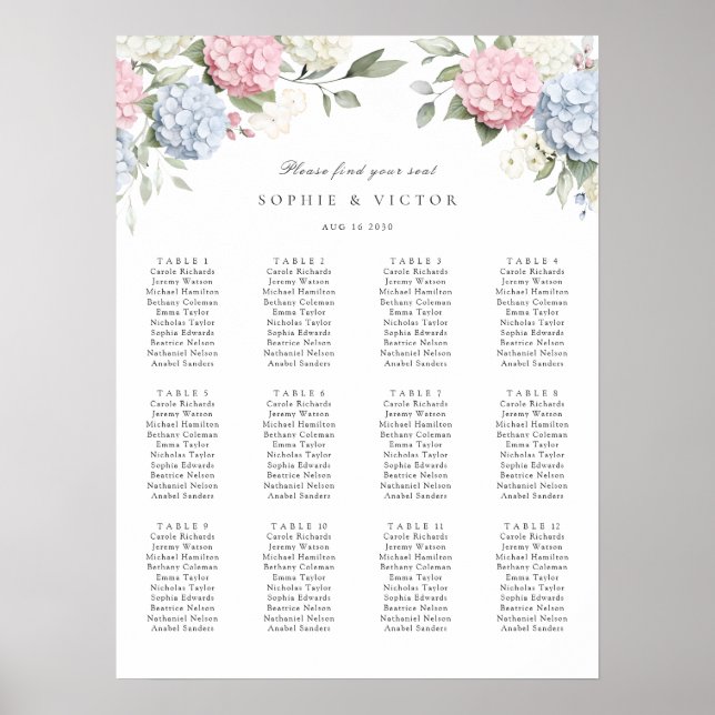 Blomsterguidea Hydrangea 12 Bord Bröllops Sittplan Poster (Framsidan)