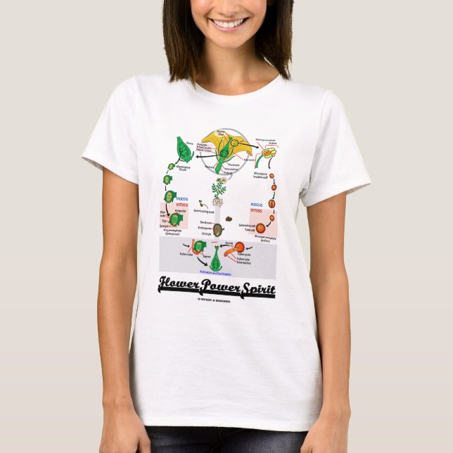 Blomströmspirit (Angiosperm Life Cycle) T-shirt (Framsida)