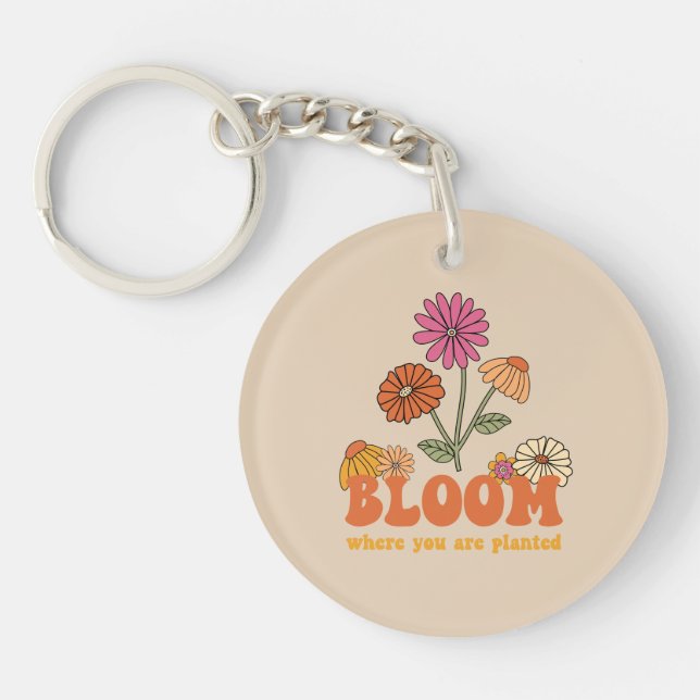 Bloom där du är planerad (Framsidan)