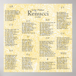 Blooming Dahlia Gult Iris Bröllop Poster