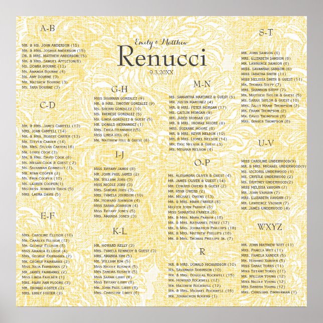 Blooming Dahlia Gult Iris Bröllop Poster (Framsidan)