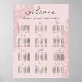 Blooms ro Guld Poster