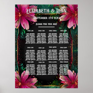 Blossoming Romantik: Ett tema för Blommigt Bröllop Poster