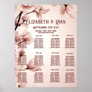 Blossoming Romantik: Ett tema för Blommigt Bröllop Poster