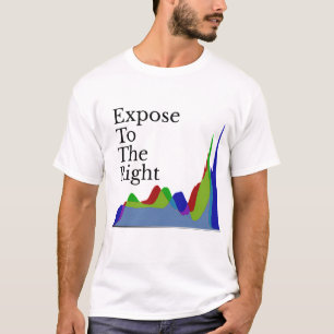 Blotta till höger! t shirt