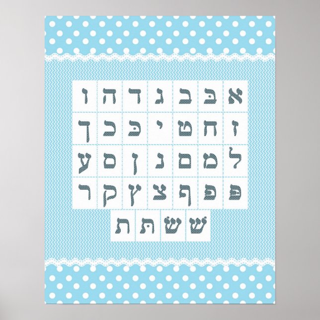 Blue Chevron Alef Bet Poster (Framsidan)