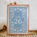 Blue Cielito Lindo Papel Picado Baby Shower Bordsnummer<br><div class="desc">Följ dina gäster i stil med det här Bordsnumret med Blue Cielito Lindo Papel Picado Baby Shower. Designad med mexikaninspirerad papel picado och mjuka blåa accents,  är det perfekt för en babydusch med kulturell charm. Anpassa färg för att passa firande! Matchande objekt i vårt Cava Party Design Store.</div>