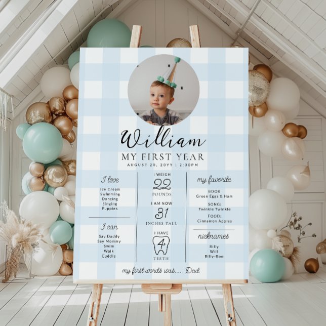 Blue Gingham First Birthday Milestone Timeline Poster (Skapare uppladdad)