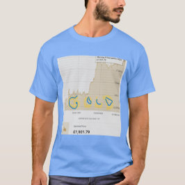 Blue-Guld T Shirt
