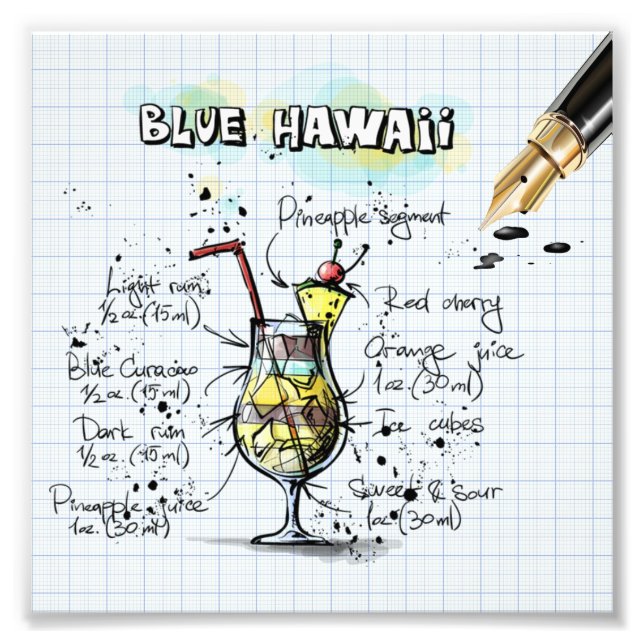 Blue Hawaii Fototryck (Framsidan)