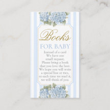 Blue Hydrangea Baby Shower Boy Bok