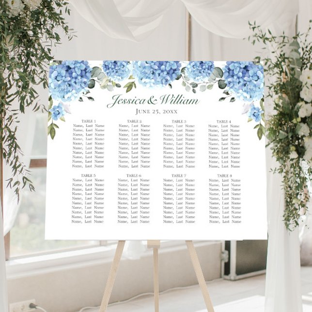 Blue Hydrangea Blommigt 8 Bord SEATCHART Poster (Skapare uppladdad)