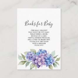 Blue Hydrangea Bokar för Baby Card Tilläggskort