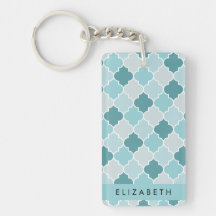 Blue Moroccan Trellis, Quatrefoil, ditt namn