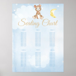 Blue Nalle Boy's Baby Shower Sittschema Poster