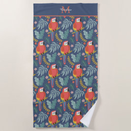 Blue Parrot Land Tropical Mönster Monogram